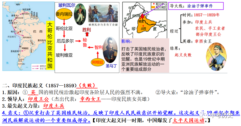 新民主义主义革命开端_新民主主义社会的两种基本矛盾是指_主义的基本矛盾是什么