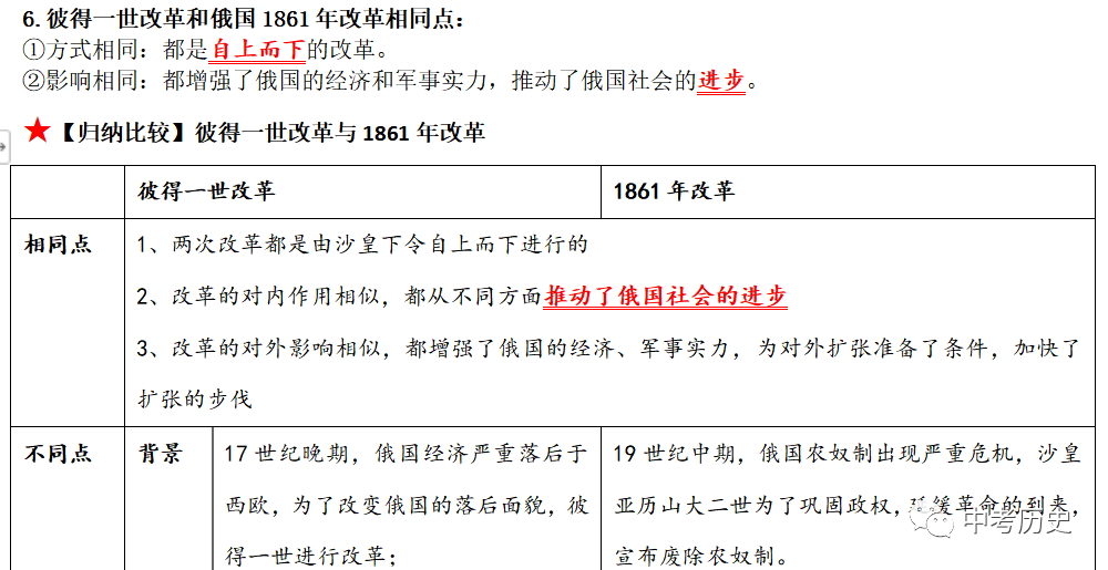主义的基本矛盾是什么_新民主主义社会的两种基本矛盾是指_新民主义主义革命开端