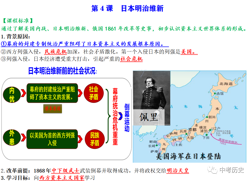 新民主主义社会的两种基本矛盾是指_主义的基本矛盾是什么_新民主义主义革命开端