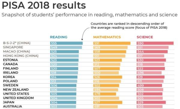 学生中国银行办卡需要什么资料_中国学生_学生中国画