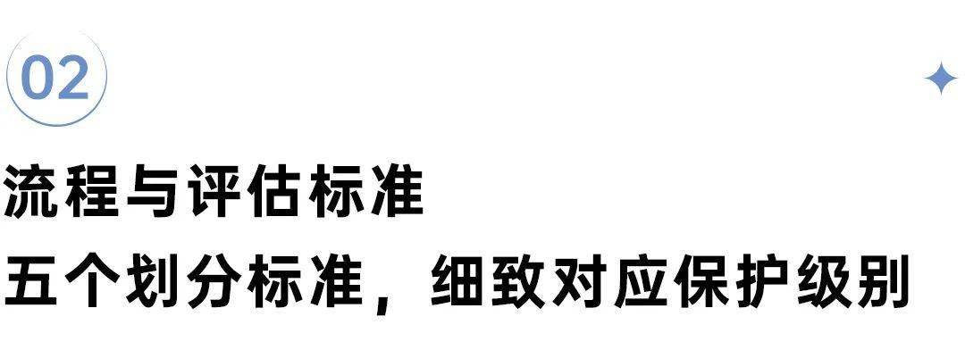 历史文脉研究现状_历史文脉研究_历史文脉分析