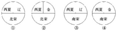 从隋朝到清朝的历史人物_隋朝到清朝的历史事件或人物_隋朝到清朝的重要历史人物