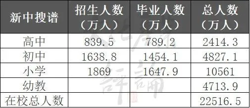 培训国学说说_国学培训_培训国学后的总结怎么写