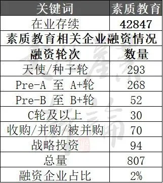 培训国学说说_培训国学后的总结怎么写_国学培训