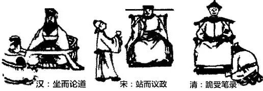 从隋朝到清朝的历史人物_隋朝到清朝的人物_清朝人物隋朝历史到多少年