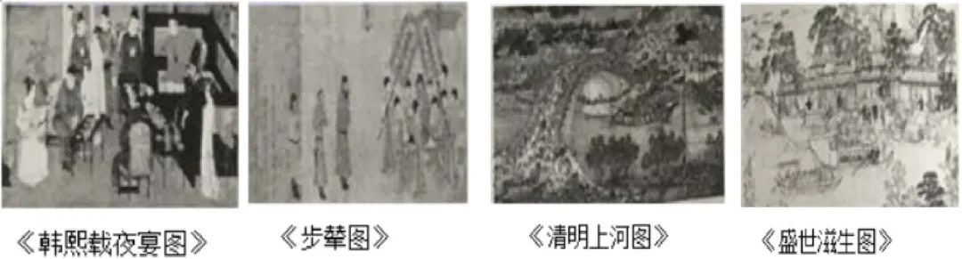 清朝人物隋朝历史到多少年_隋朝到清朝的人物_从隋朝到清朝的历史人物