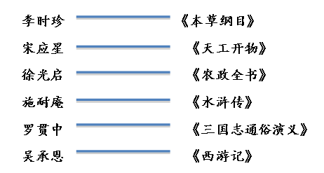 隋朝到清朝的历史事件或人物_清朝人物隋朝历史到多少年_从隋朝到清朝的历史人物