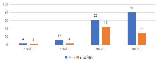 社会多样性的重要性_社会需要多样性_多样性社会需要的条件