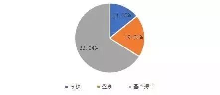 社会多样性的重要性_社会需要多样性_多样性社会需要的条件