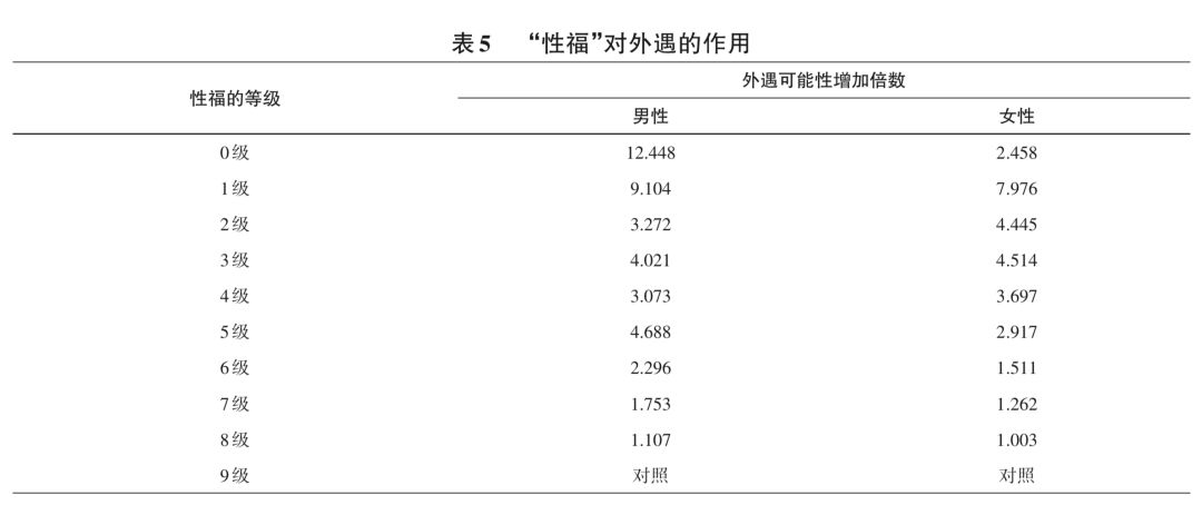 科学本土化社会实践报告_社会科学本土化_社会科学的本土化