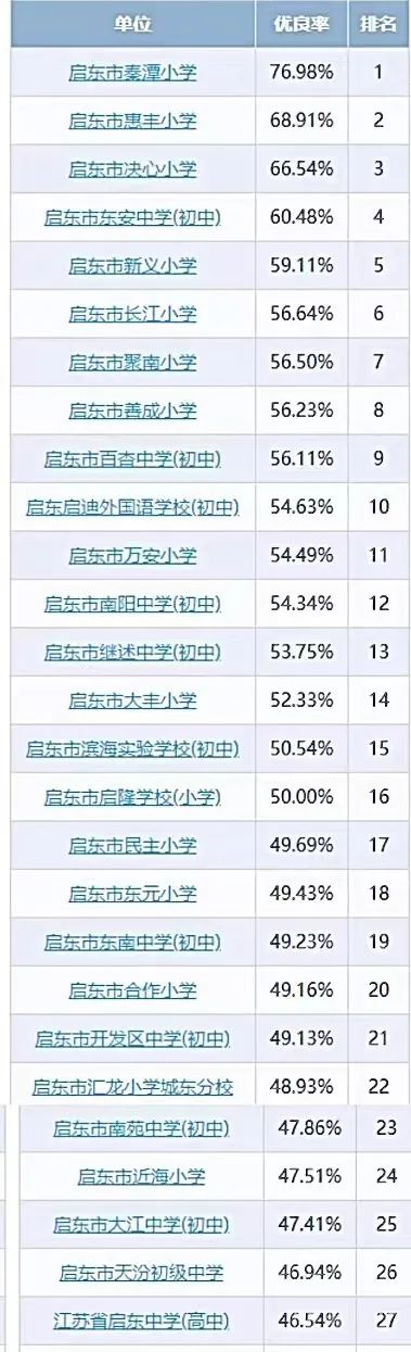 全国学生体质健康网_全国学生体质健康监测报告_全国学生体质健康网查看