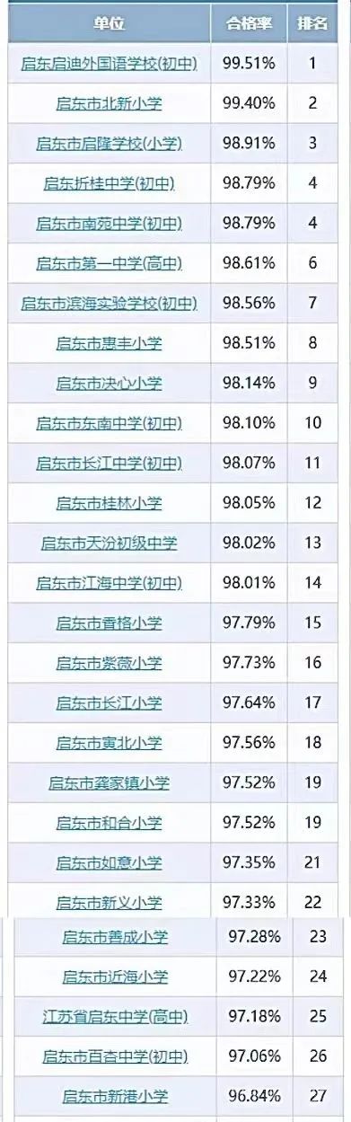 全国学生体质健康监测报告_全国学生体质健康网查看_全国学生体质健康网