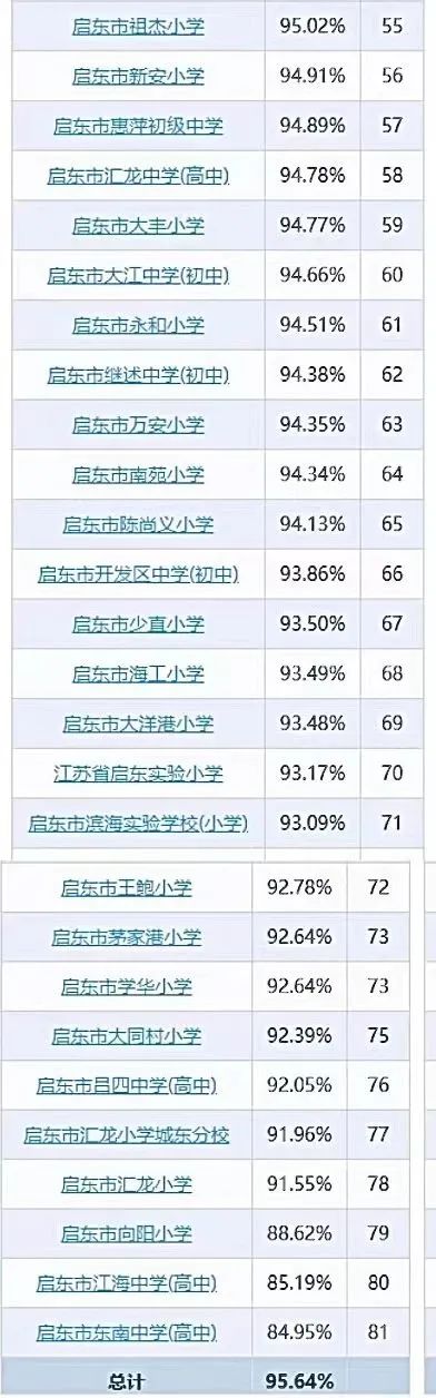 全国学生体质健康网查看_全国学生体质健康网_全国学生体质健康监测报告