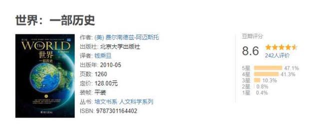 世界历史书籍推荐_推荐的世界历史书籍_世界历史好书推荐