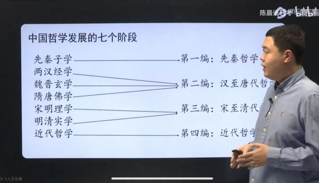 中传文哲史试卷_中传文史哲网课_文史哲中传