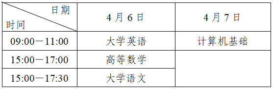 文史类专升本考什么_文史专升本考什么_文史类专升本考试科目