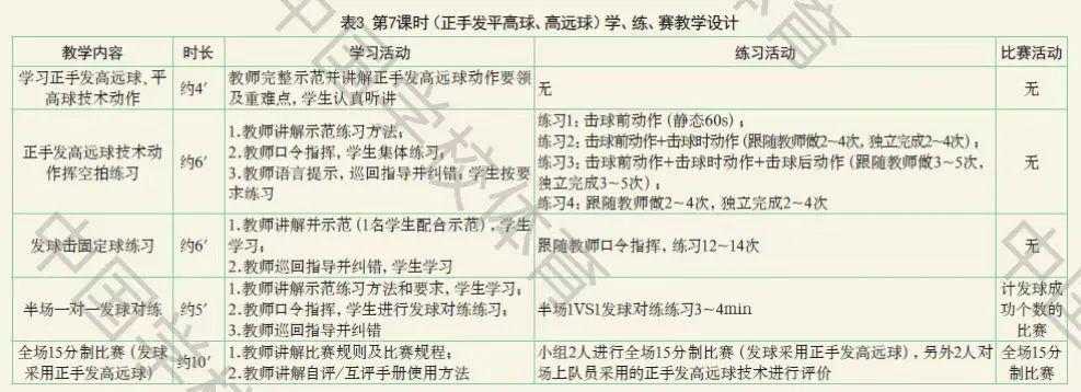 中国体育学校有哪些_中国体育学校排名全部_中国学校体育