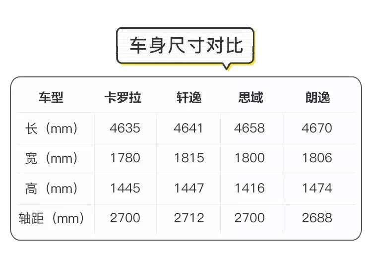 丰田卡罗拉历史_丰田卡罗拉历史回顾_丰田历史卡罗拉图片