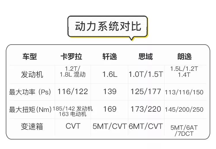 丰田卡罗拉历史回顾_丰田卡罗拉历史_丰田历史卡罗拉图片