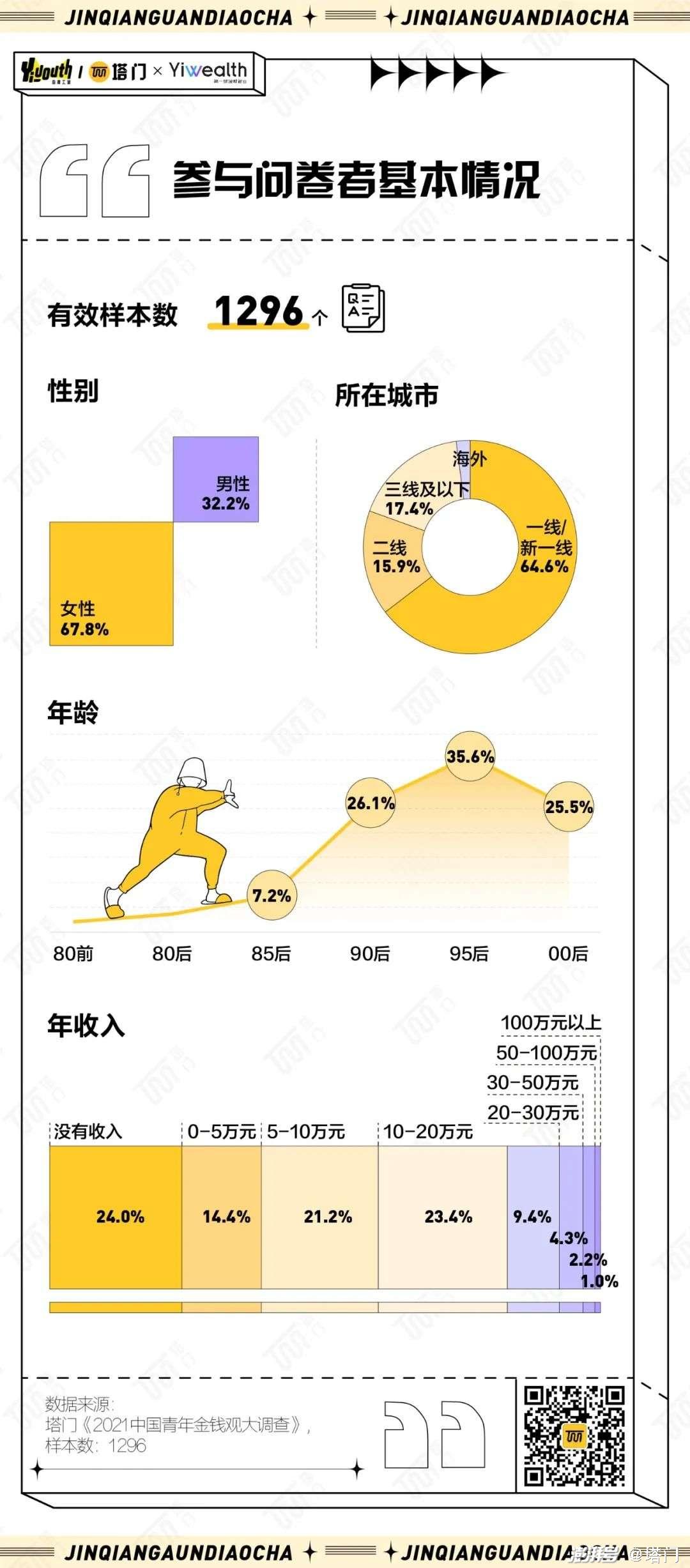 钱的经典语录社会_钱的社会的现实说说_只想搞钱的社会句子