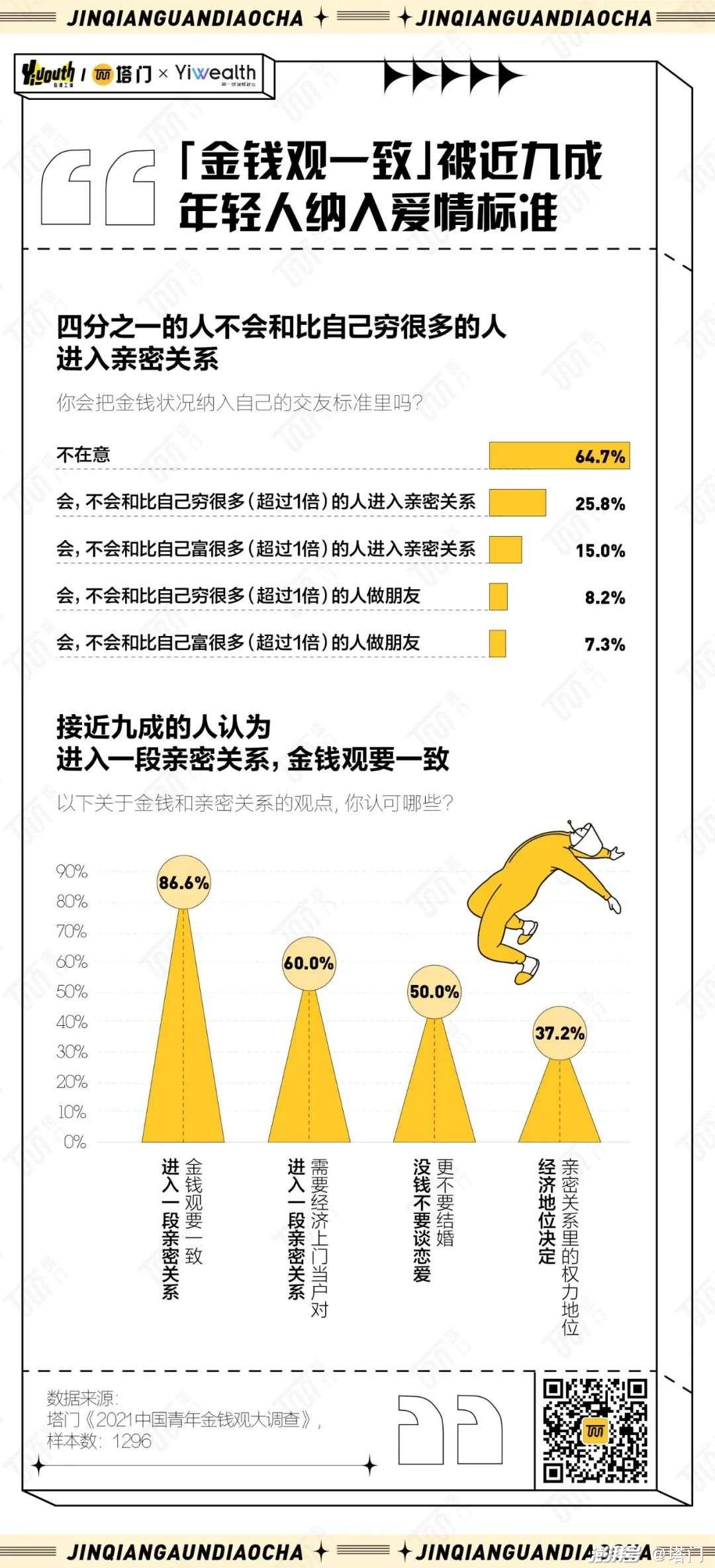 钱的经典语录社会_只想搞钱的社会句子_钱的社会的现实说说