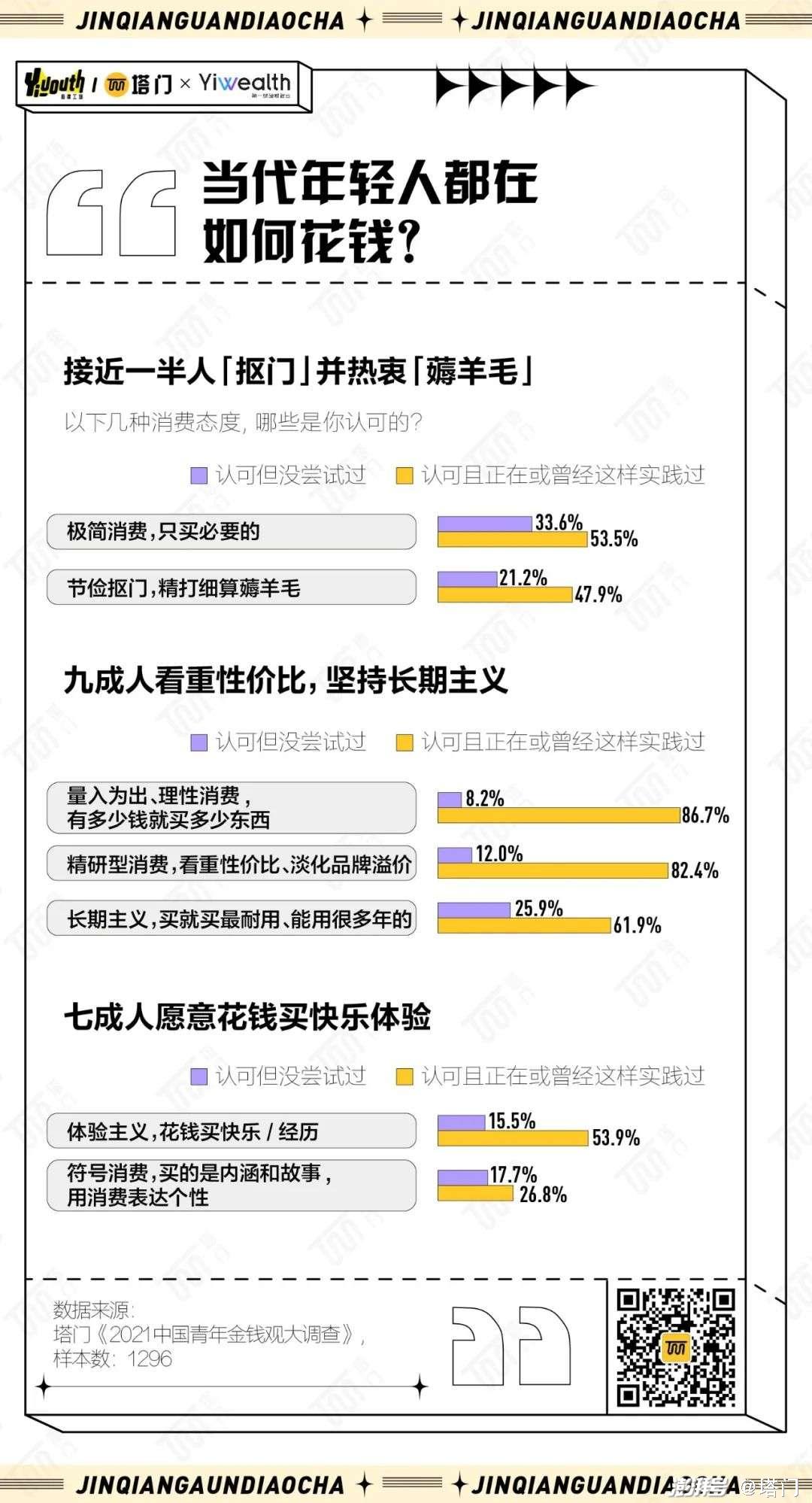 只想搞钱的社会句子_钱的社会的现实说说_钱的经典语录社会