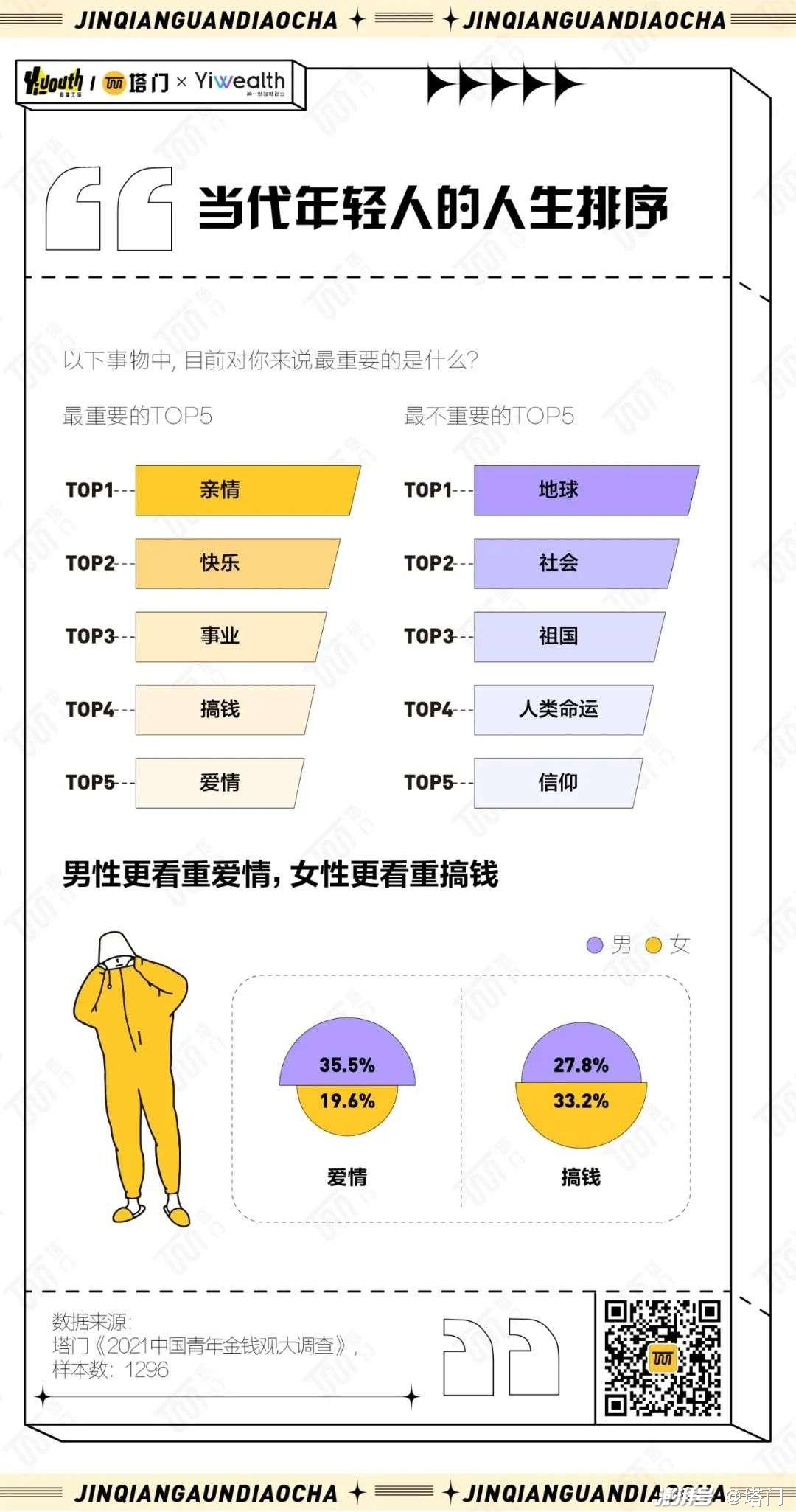 只想搞钱的社会句子_钱的社会的现实说说_钱的经典语录社会