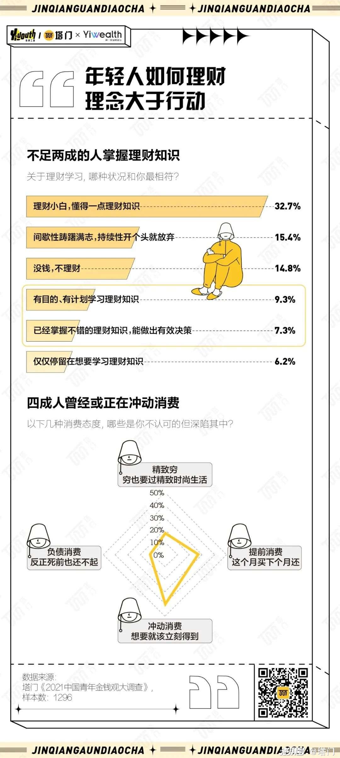 只想搞钱的社会句子_钱的经典语录社会_钱的社会的现实说说