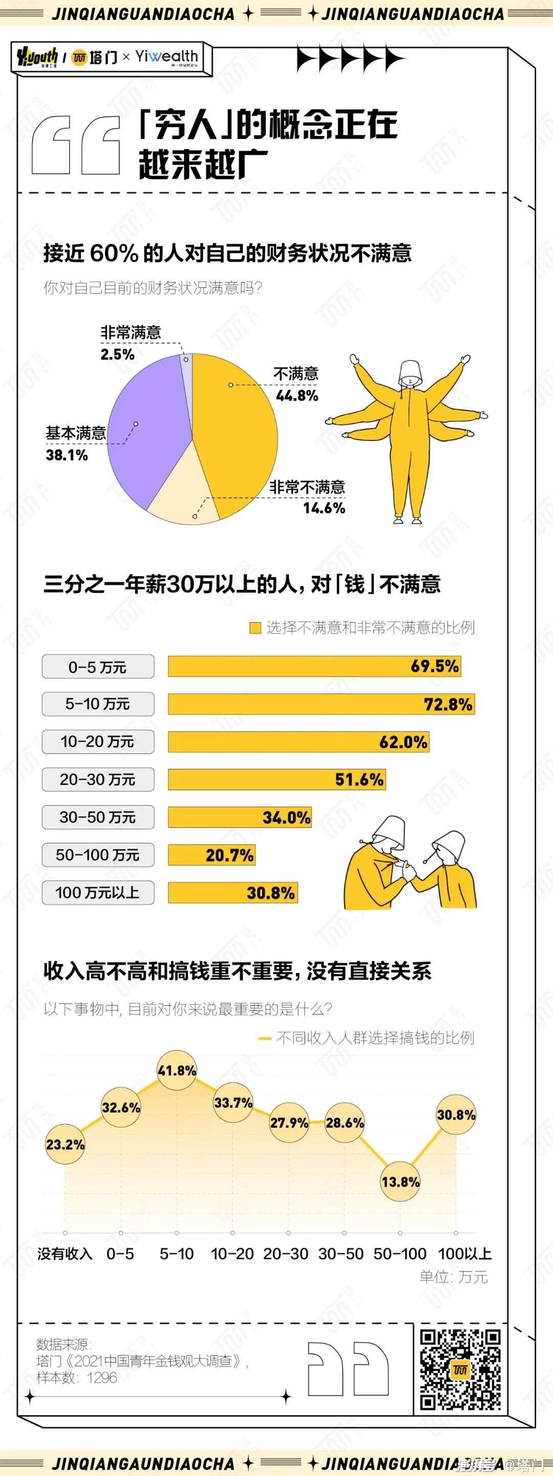 钱的经典语录社会_钱的社会的现实说说_只想搞钱的社会句子