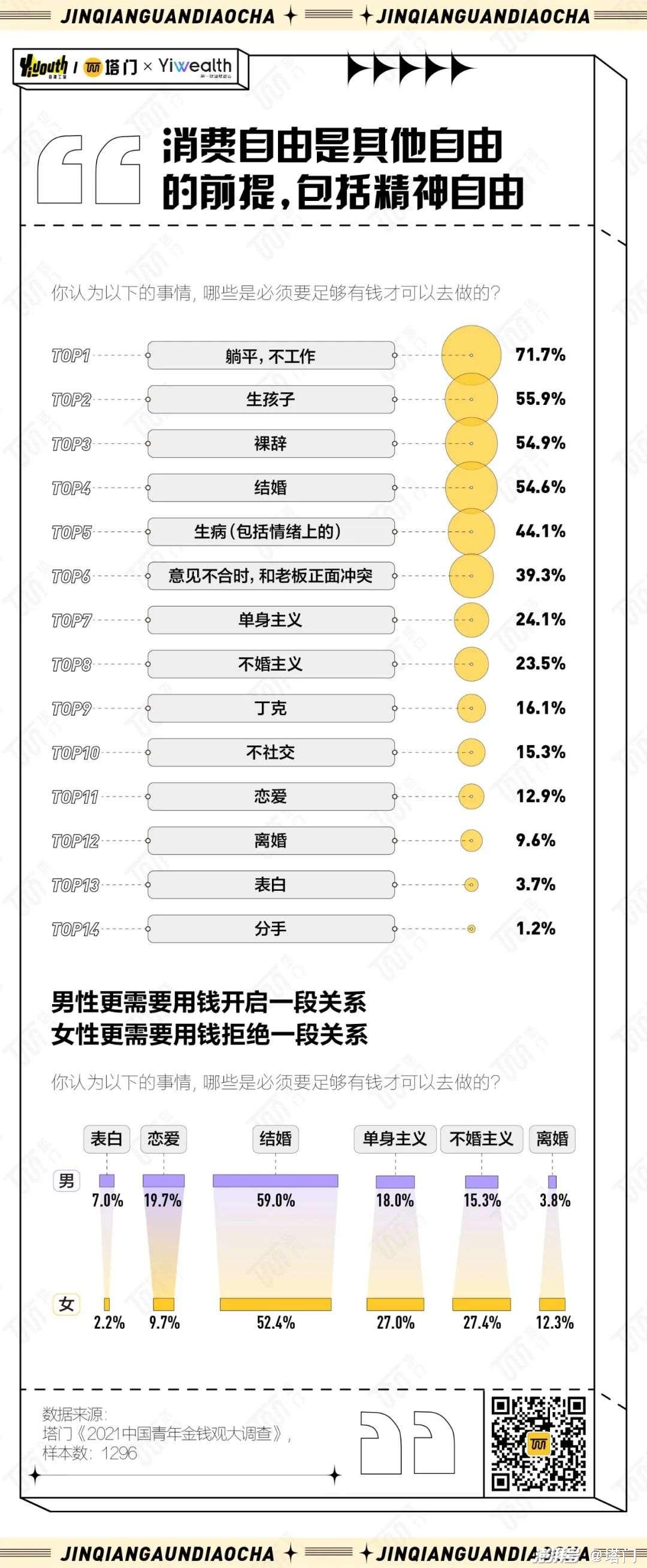 只想搞钱的社会句子_钱的社会的现实说说_钱的经典语录社会