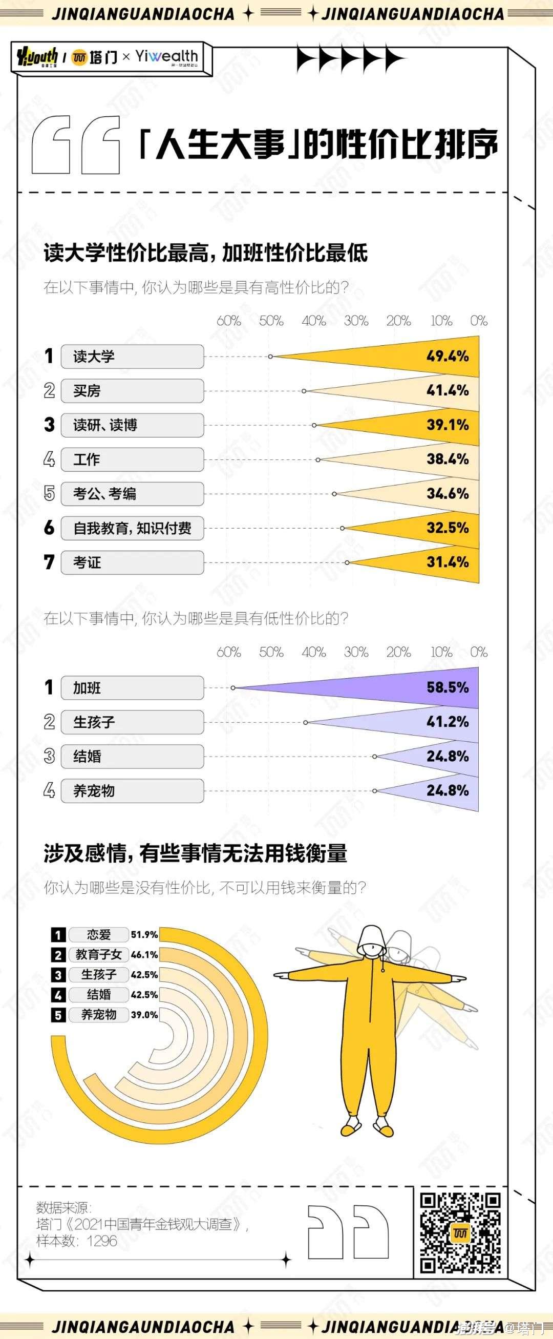 钱的经典语录社会_钱的社会的现实说说_只想搞钱的社会句子