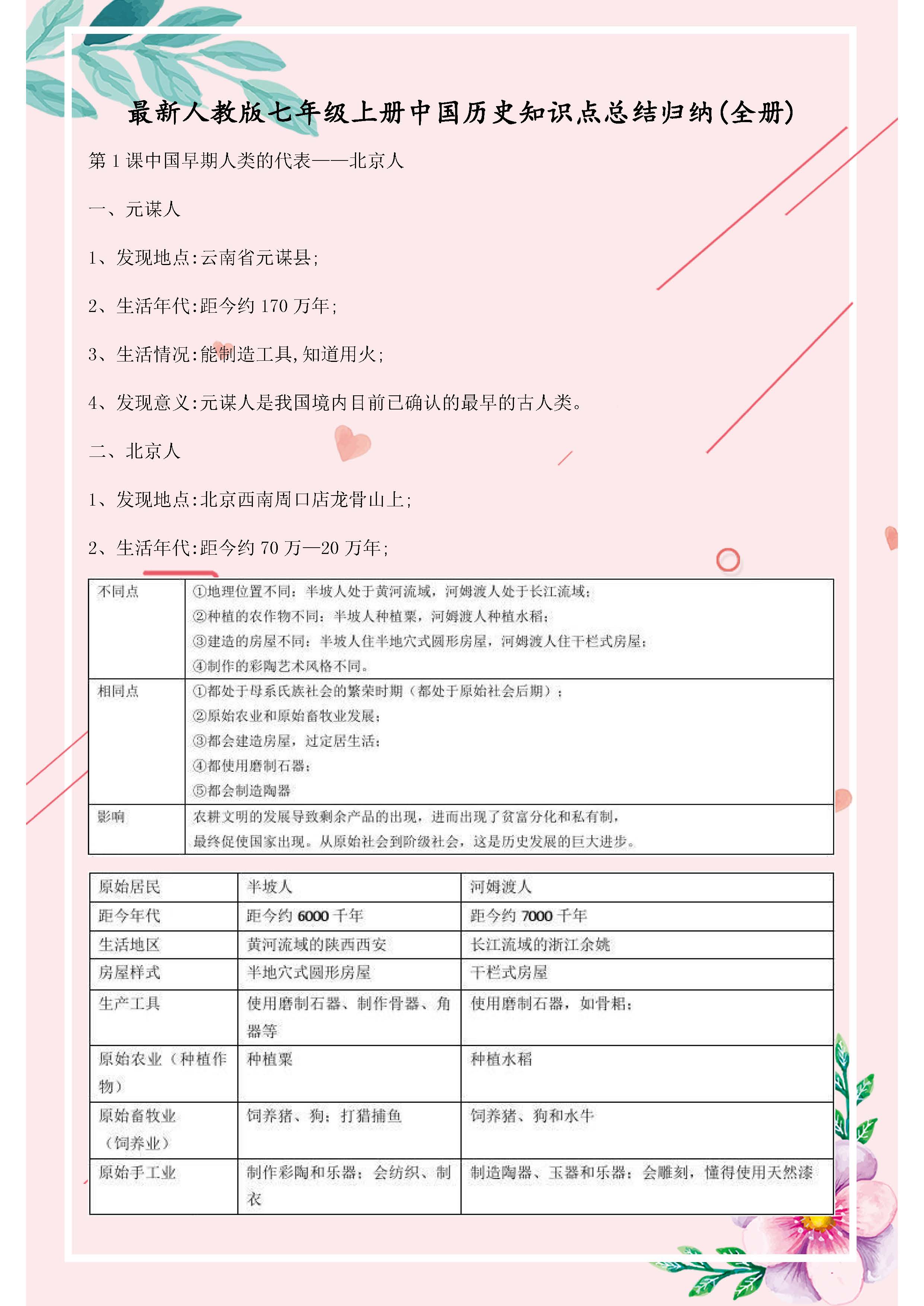 七年级上册历史第一课知识点_七年级上册历史第一课知识点_七年级上册历史第一课知识点