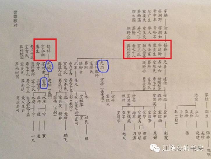 顾姓历史名人_历史名人姓顾的_姓顾名人