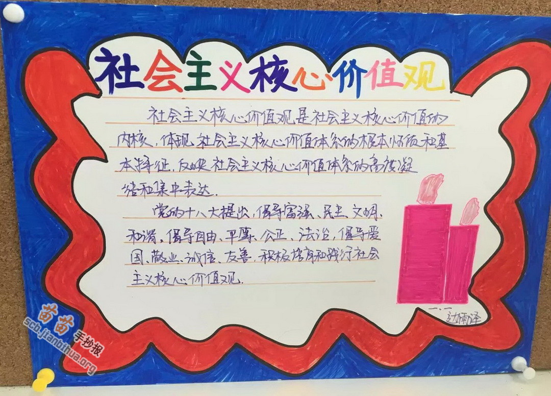 社会主义核心价值观手抄报图片