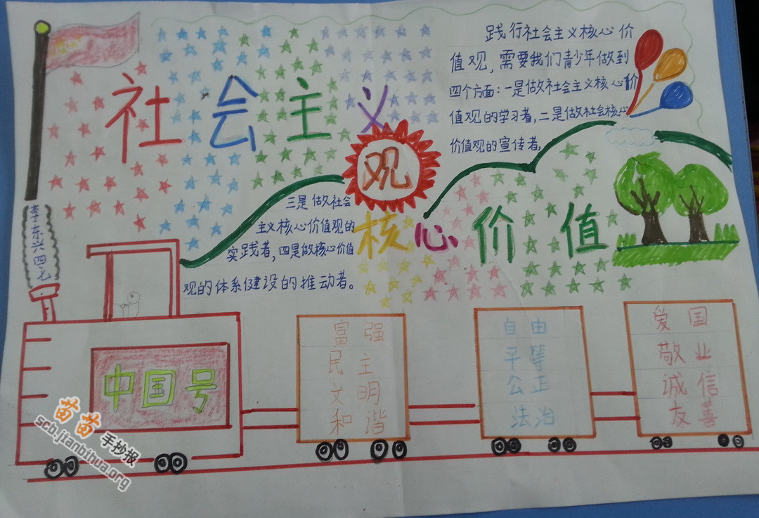 社会主义核心价值观手抄报图片