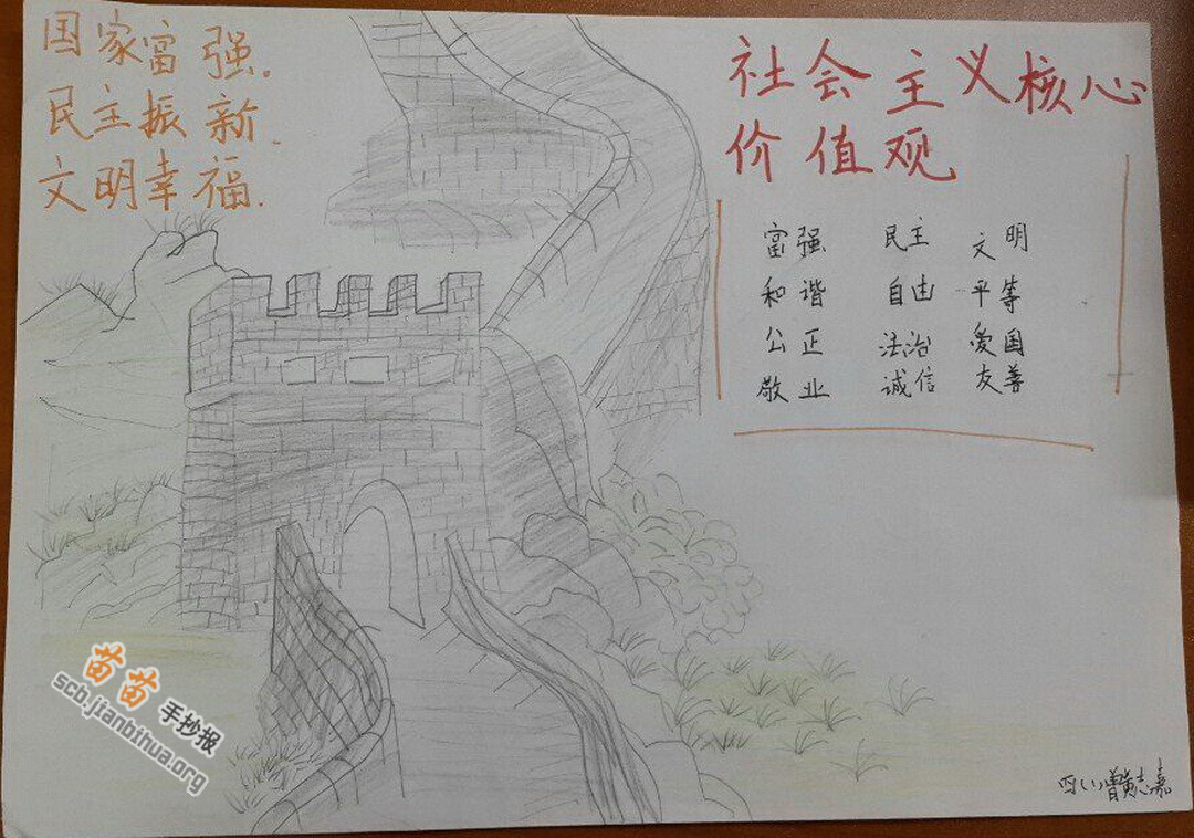 社会主义核心价值观手抄报图片