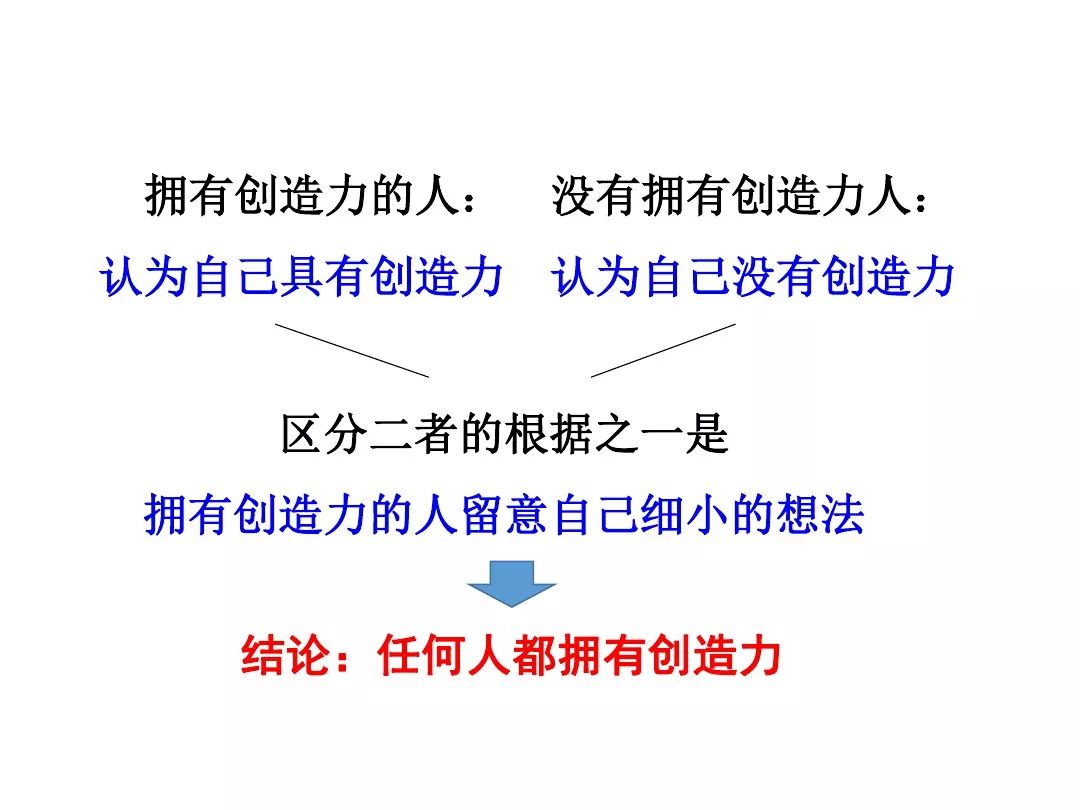 历史逆向思维事例_逆向思维历史例子_逆向思维历史故事