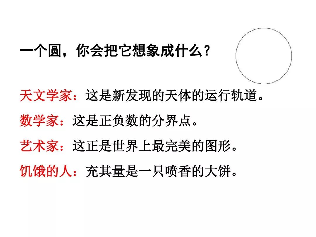 逆向思维历史例子_逆向思维历史故事_历史逆向思维事例