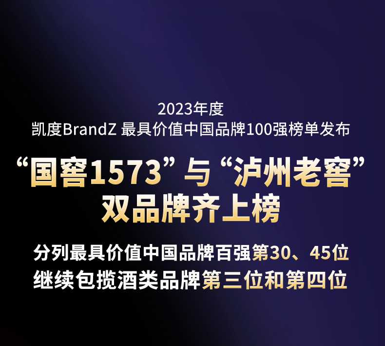 泸州老窖历史悠久_泸州老窖历史_泸州老窖酒历史