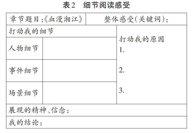 长征事迹人物历史简介_长征事迹人物历史故事简短_长征历史人物以及事迹