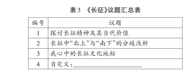 长征历史人物以及事迹_长征事迹人物历史简介_长征事迹人物历史故事简短