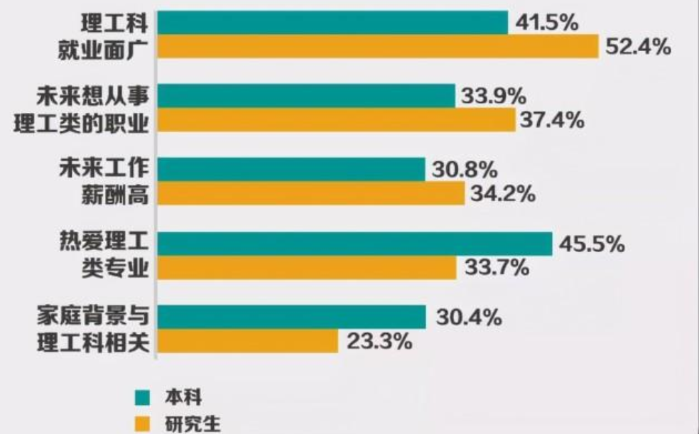 文史大学专业选科要求_文史类大学专业_大学文史专业