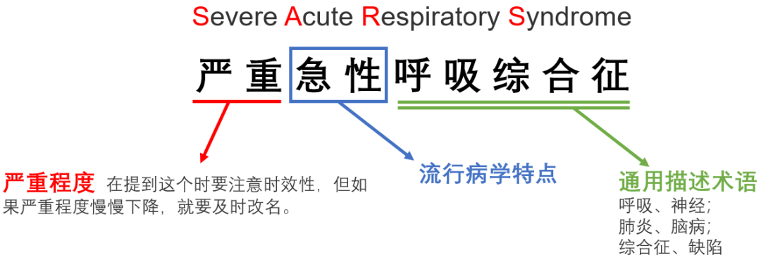 社会属性意思_社会属性是什么短语_什么叫社会属性