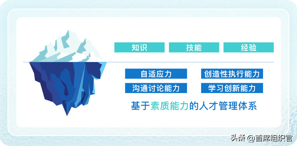 社会基本特征包括哪些_社会组织的基本特征表现为_社会组织的基本特征