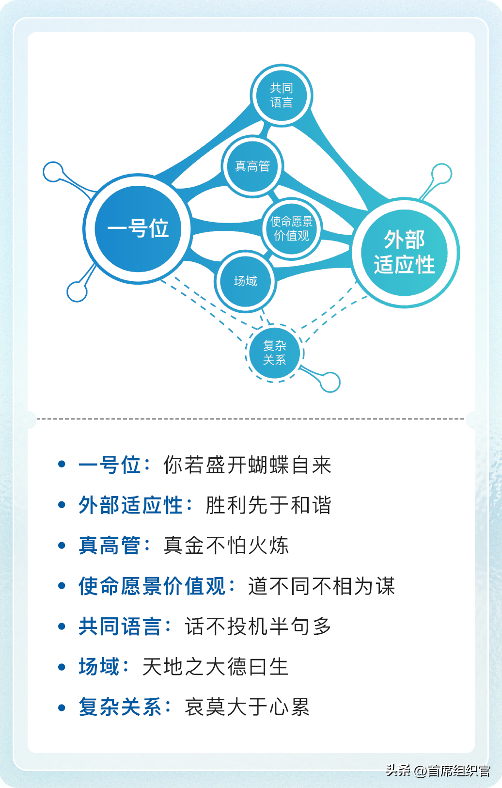 社会组织的基本特征表现为_社会组织的基本特征_社会基本特征包括哪些