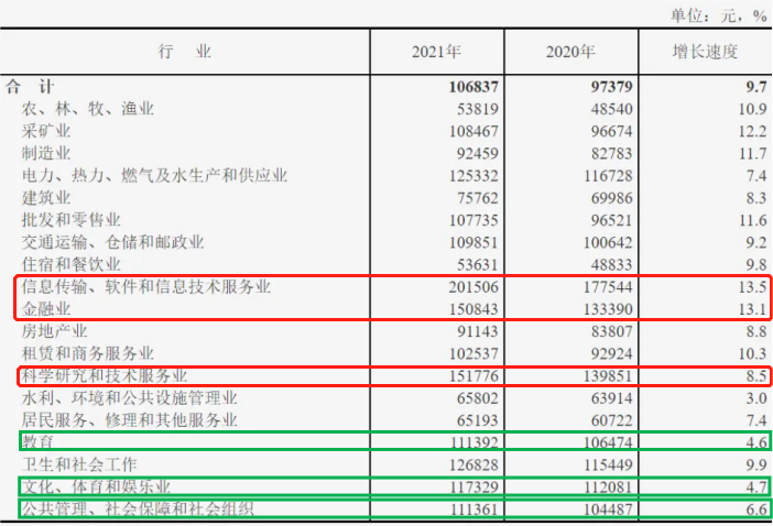 文史类的就业方向_好就业的文史类专业有哪些_文史类就业