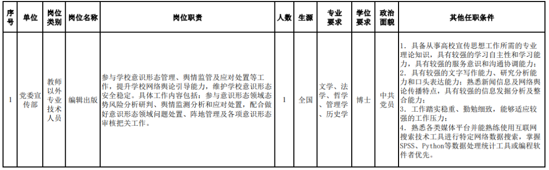 文史类的就业方向_文史类就业_好就业的文史类专业有哪些