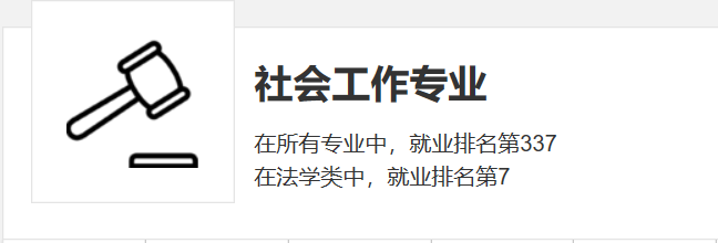 社会工作专业就业方向_社会工作专业就业意向_就业方向社会专业工作岗位