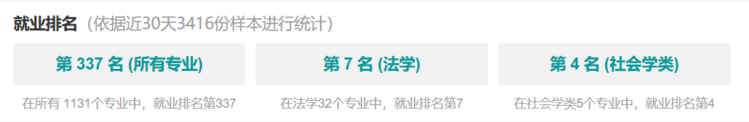 社会工作专业就业方向_社会工作专业就业意向_就业方向社会专业工作岗位