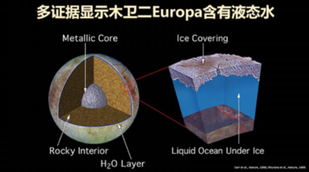 人类探索宇宙历程的资料_人类探索宇宙的历史事件_人类探寻宇宙的历史